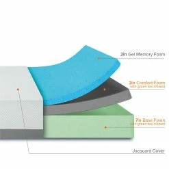 Nora 12" Medium Memory Foam Mattress -BirchLane Sales Store Nora1222MediumMemoryFoamMattress 2